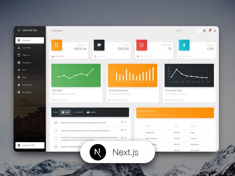 Material Dashboard Admin Dashboards