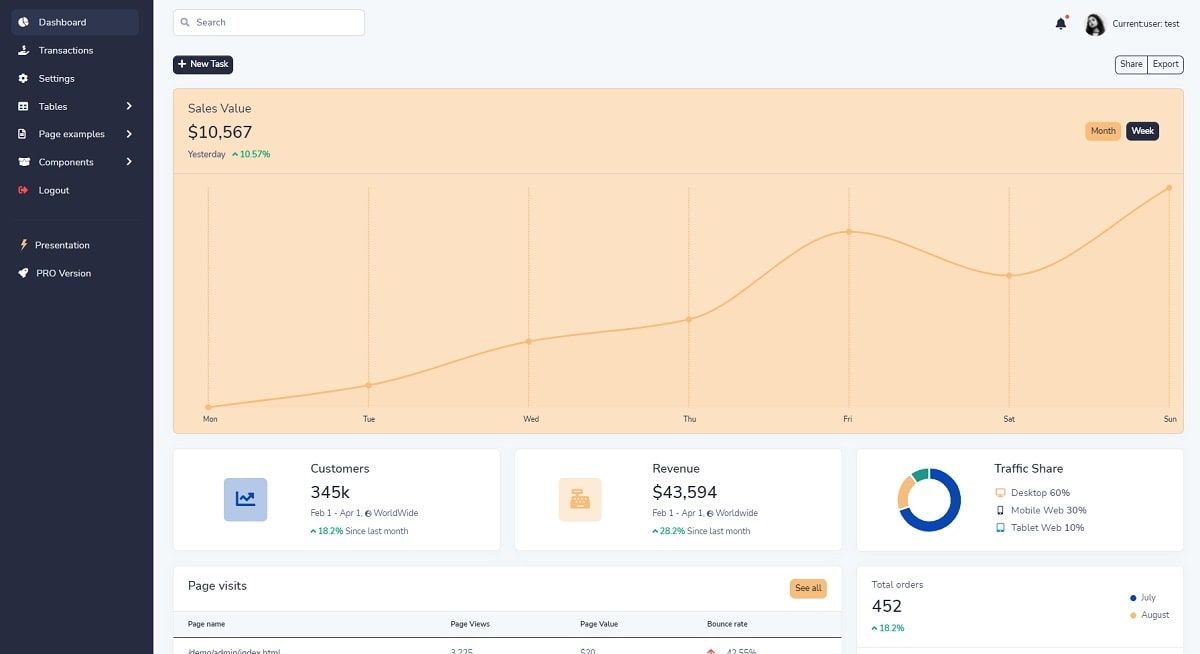 django bootstrap 5 modal form