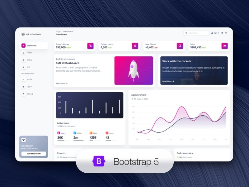 Soft UI Dashboard -Free BS5 Template (updated)