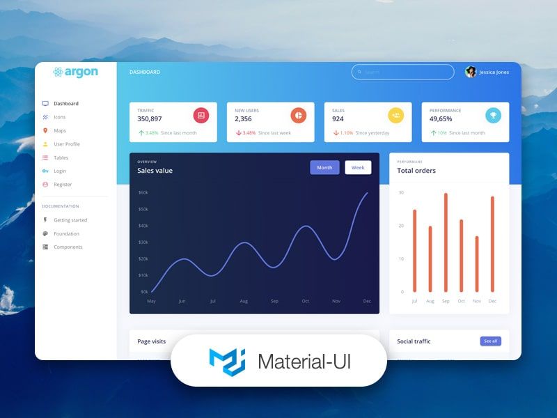 Argon Dashboard Mui Material Ui Admin Template Made With React Js Hot Sex Picture 8912