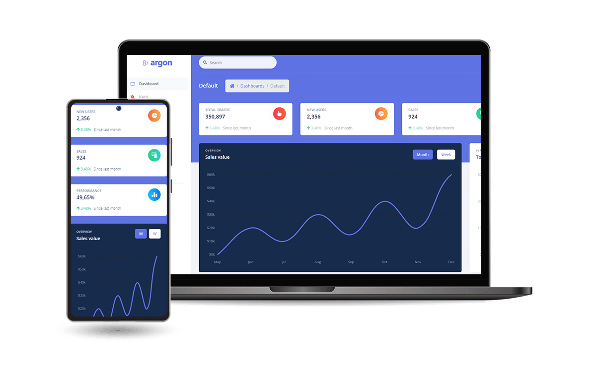 Argon Dashboard - Open-Source Admin Design | Admin Dashboards