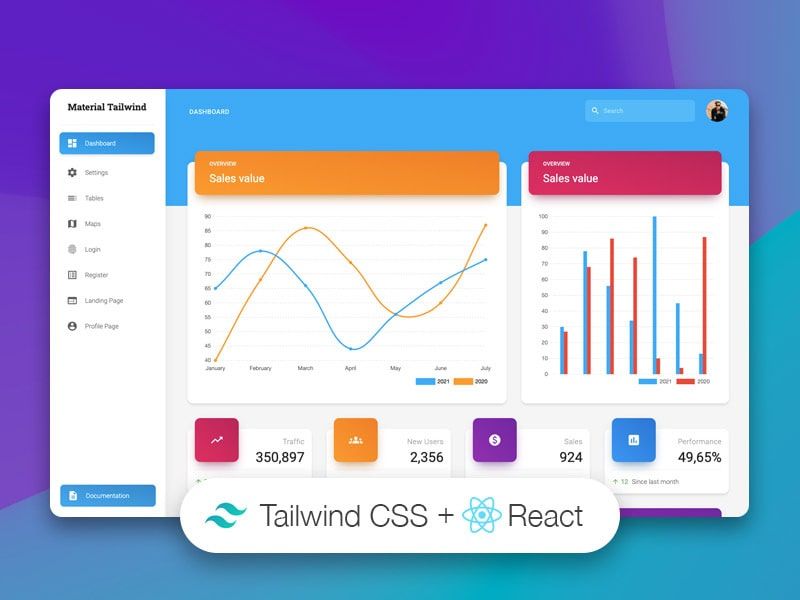 Material Tailwind Dashboard Free React Template