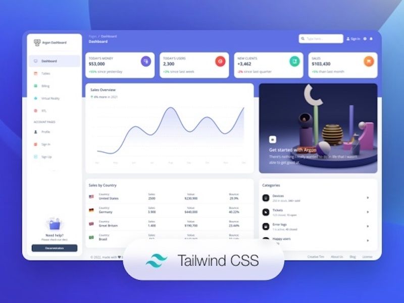 Django & Tailwind CSS Starters and Templates