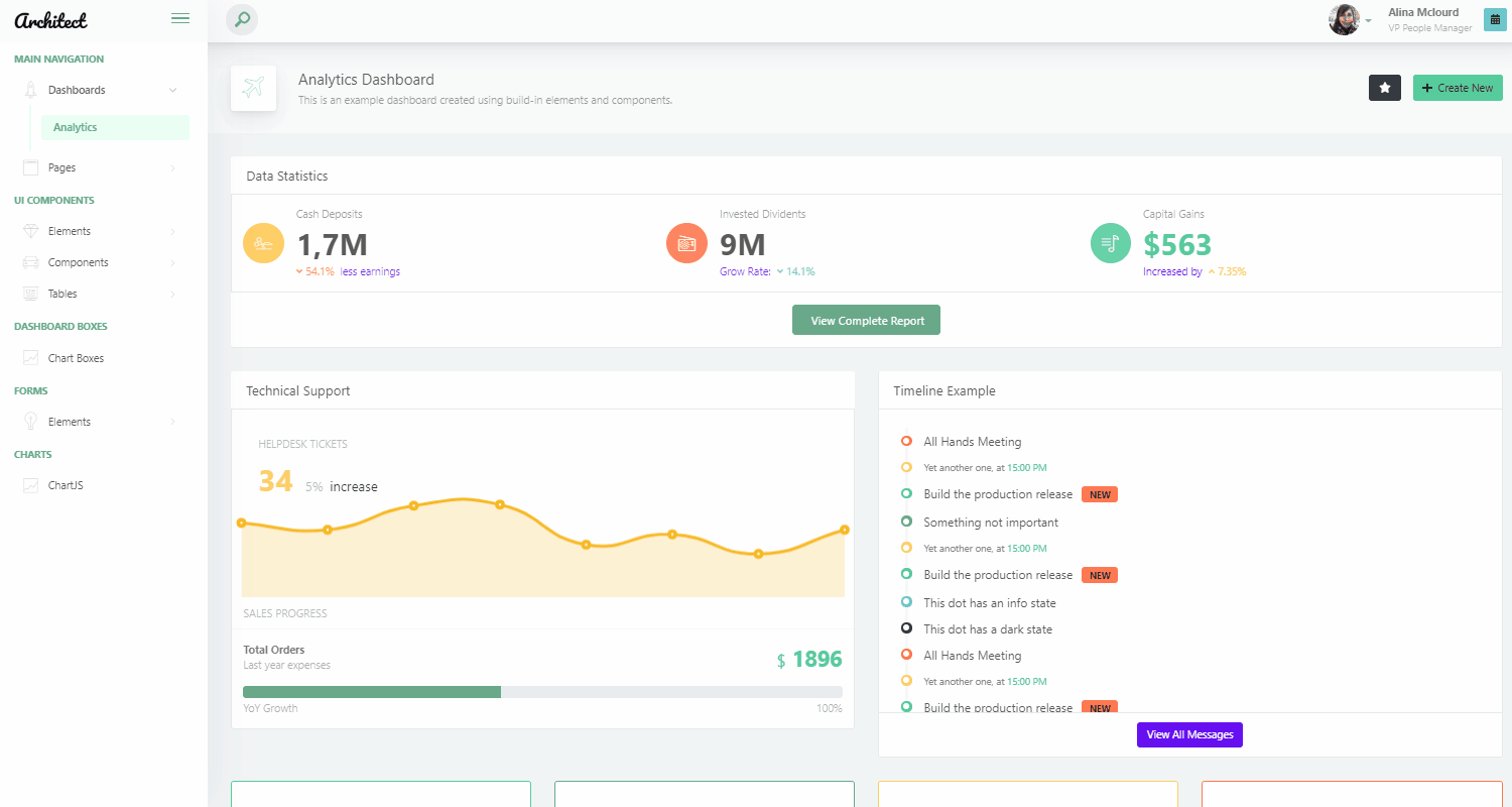 Vue Dashboard Open Source And Free