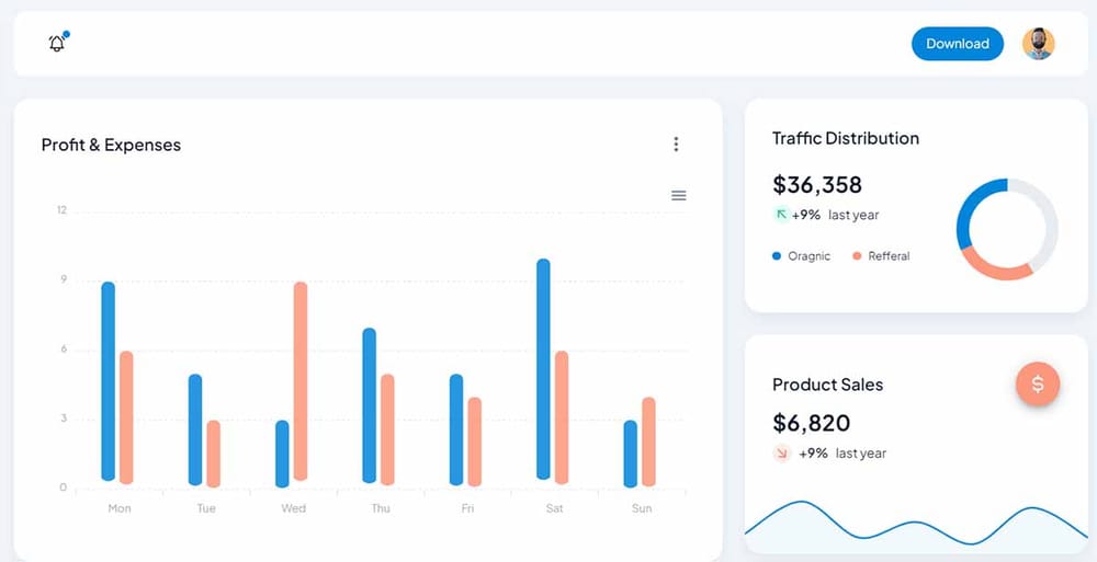 Spike NextJS - Free Dashboard Template