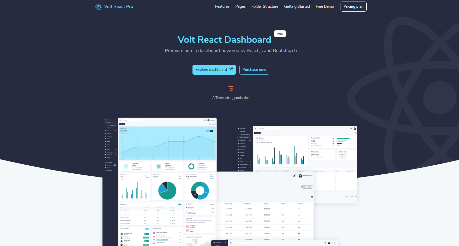 React Dashboard - Volt Bootstrap 5