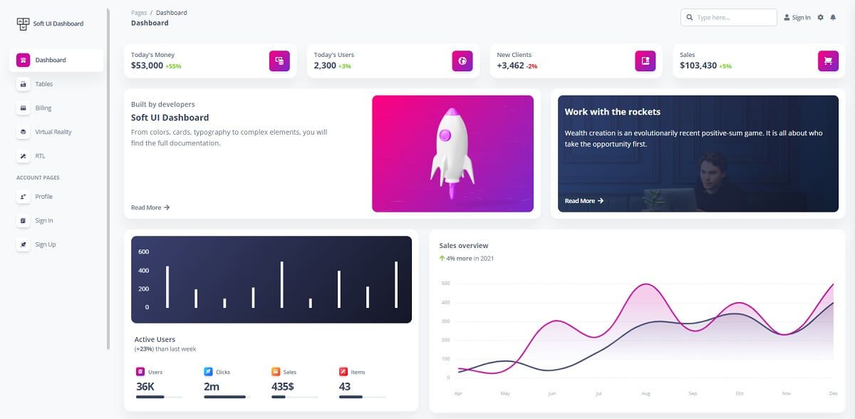 Soft UI Dashboard - Open-source Bootstrap 5 design