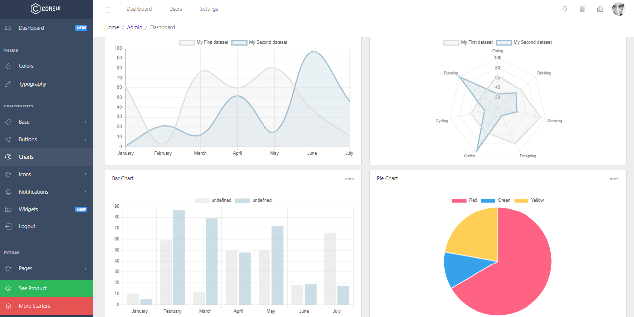 Material Admin Django - A curated list with projects.