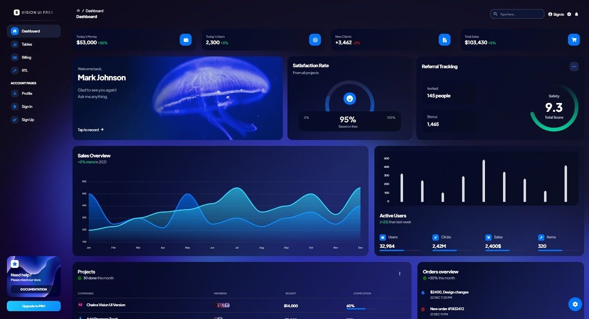 Vision UI Dashboard React - Free Product