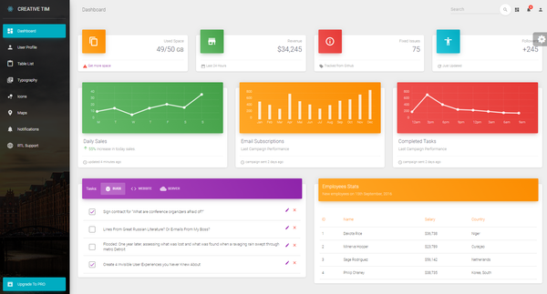 react-dashboard - Admin Dashboards