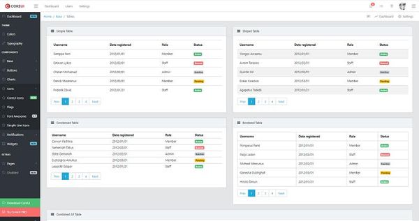 CoreUI - Open-Source Products