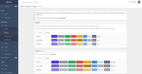 Free Bootstrap Dashboard - CoreUI