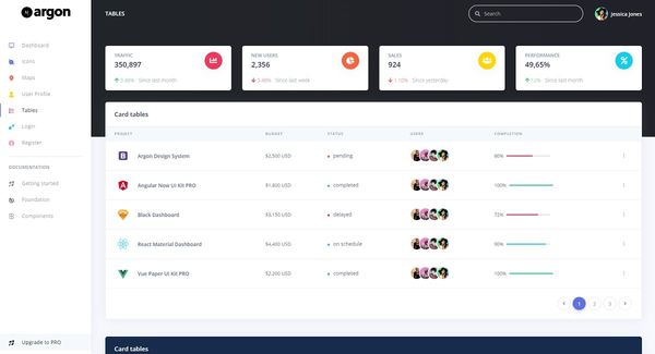 NextJS Argon Dashboard - Free Template