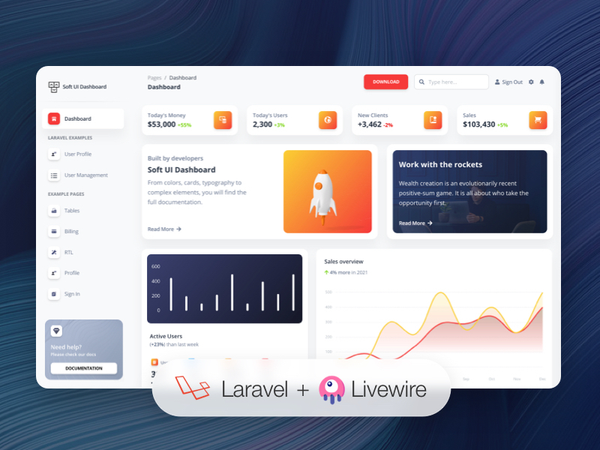 Laravel & Livewire - Full-Stack Starters