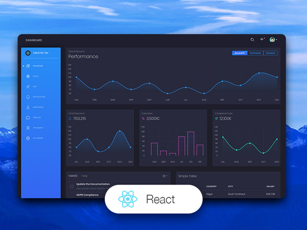 Github React Dashboards - Open-Source And Free