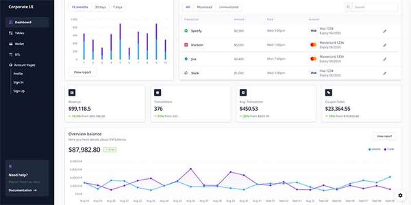 Corporate UI Dashboard - Free BS5 Dashboard